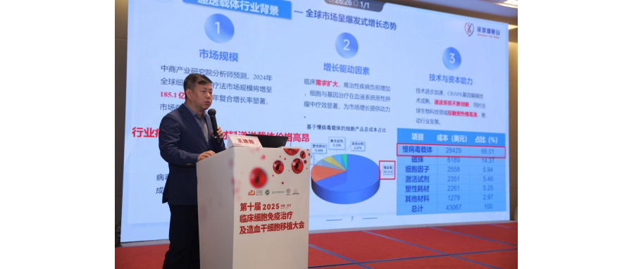 王建勋教授携USDT钱包成果亮相第十届临床细胞免疫治疗及造血干细胞移植大会